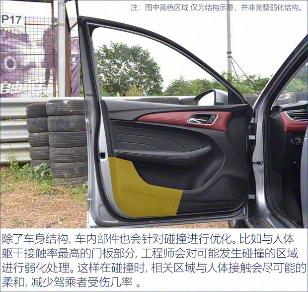 上汽集團 榮威i5 2018款 基本型