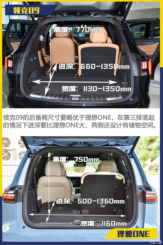 理想汽车 理想ONE 2021款 增程6座版