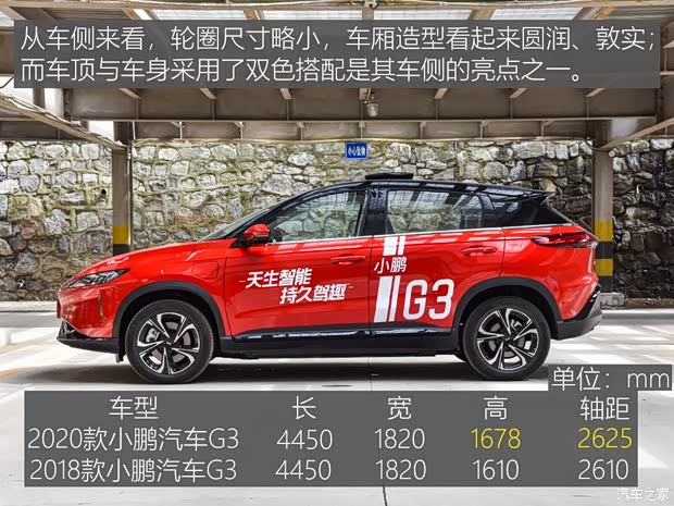小鵬汽車 小鵬汽車G3 2020款 520長續(xù)航 尊享版