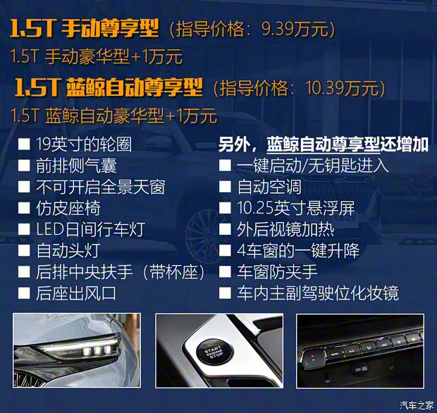 长安汽车 长安欧尚X7 PLUS 2022款 1.5T 蓝鲸版自动Geeker旗舰型 长安汽车 长安欧尚X7 PLUS 2022款 1.5T 蓝鲸版自动Geeker旗舰型