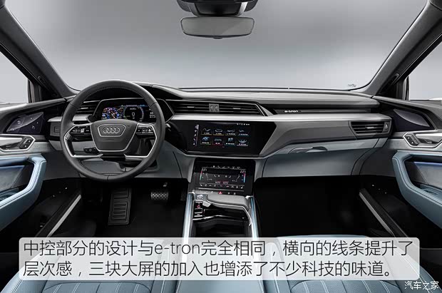 奥迪(进口) 奥迪e-tron 2020款 Sportback