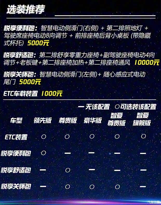 北京现代 库斯途 2021款 380TGDi 智爱旗舰版 TOP Premium