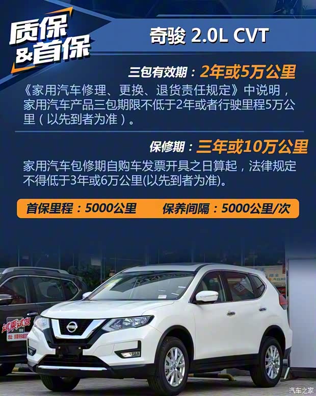 東風日產 奇駿 2020款 2.0L CVT智聯(lián)尊享版 2WD