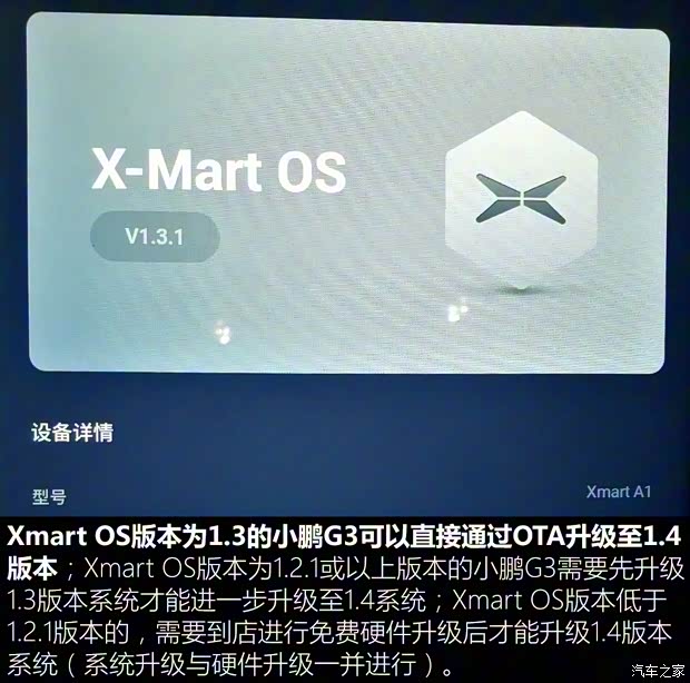 小鵬汽車 小鵬汽車G3 2018款 尊享版
