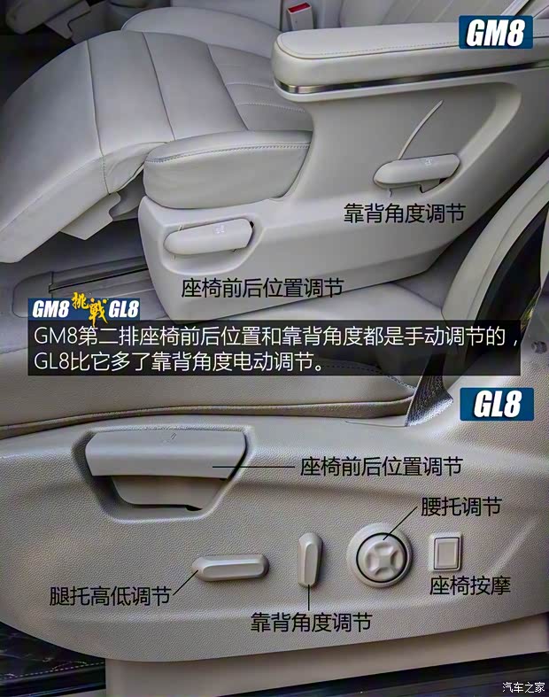 广汽乘用车 传祺GM8 2018款 320T 尊贵版 广汽乘用车 传祺GM8 2018款 320T 尊贵版