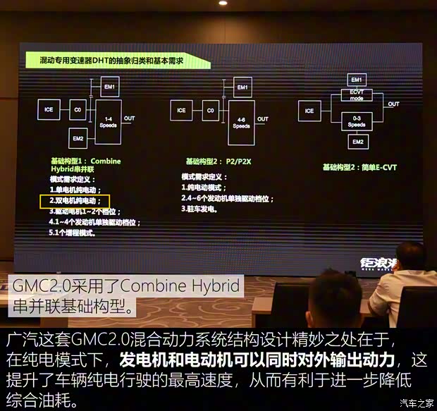 廣汽乘用車 影酷 2022款 2.0ATK 雙子星MAX版