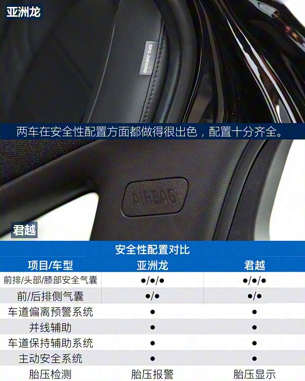 上汽通用别克 君越 2019款 28T Avenir 上汽通用别克 君越 2019款 28T Avenir