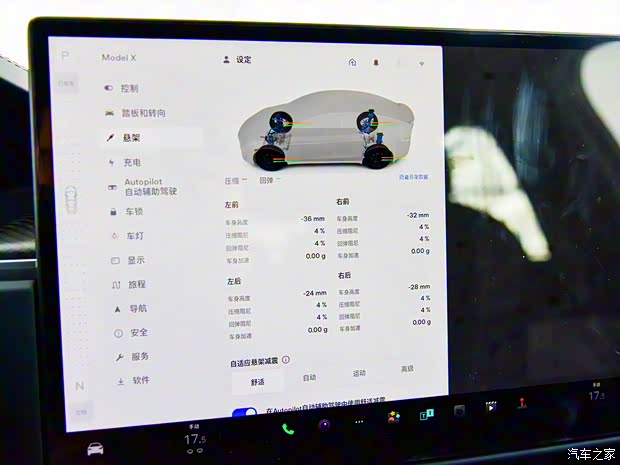 特斯拉（進口） Model X 2021款 三電機全輪驅(qū)動 Plaid版