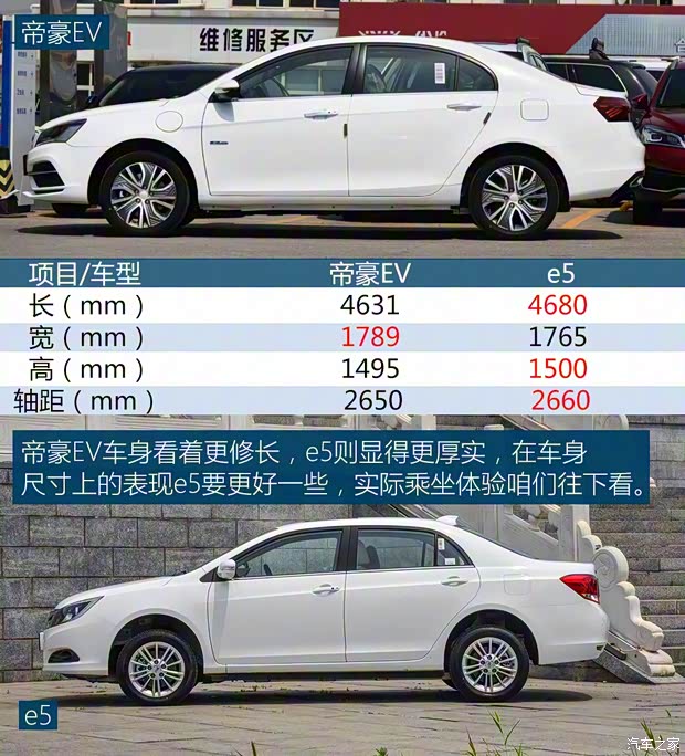 吉利汽車 帝豪新能源 2018款 EV450 精英型