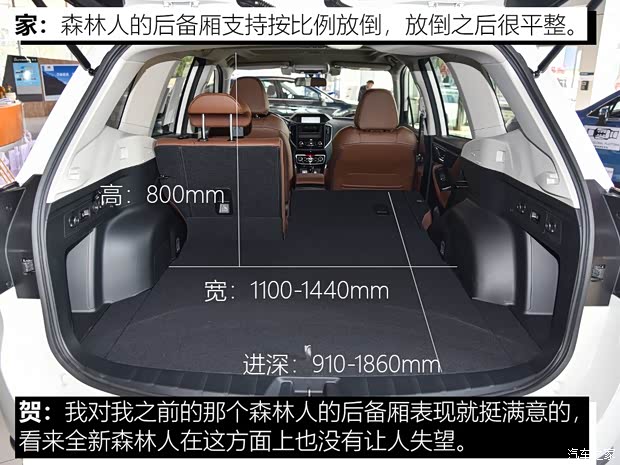斯巴鲁 森林人 2019款 2.0i 智擎旗舰版EyeSight