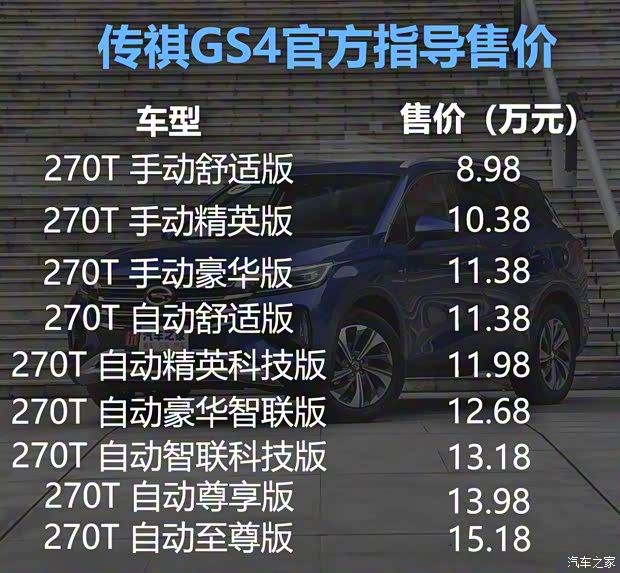廣汽乘用車 傳祺GS4 2020款 270T 自動智聯(lián)科技版