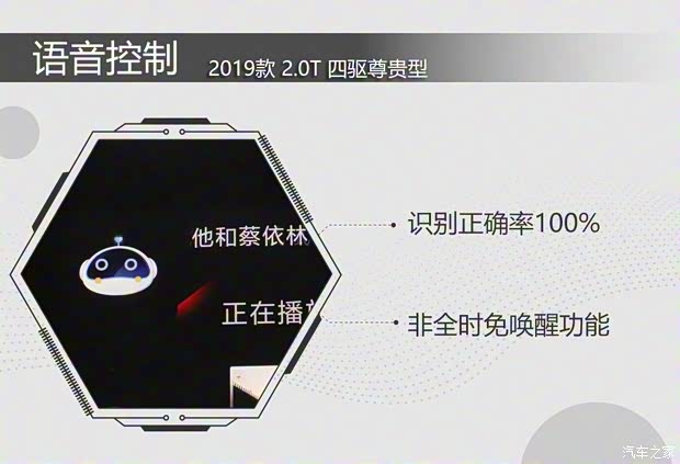 长安汽车 长安CS95 2019款 2.0T 四驱尊贵型 长安汽车 长安CS95 2019款 2.0T 四驱尊贵型