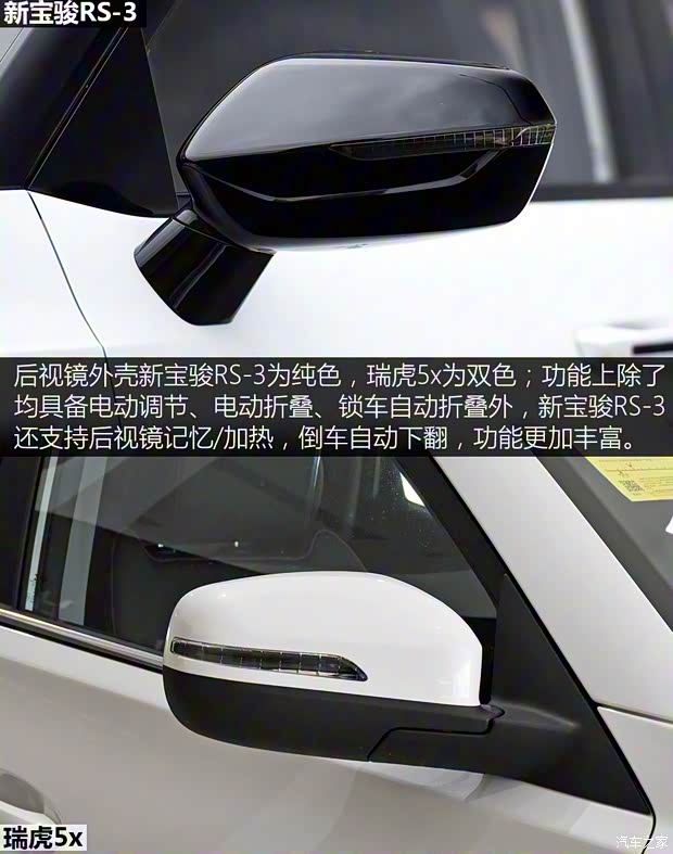 上汽通用五菱 新寶駿RS-3 2020款 1.5T CVT智能尊貴型