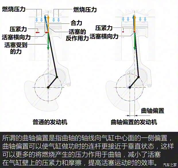 上汽大通MAXUS 上汽大通D90 2017款 2.0T 自动四驱 全配版