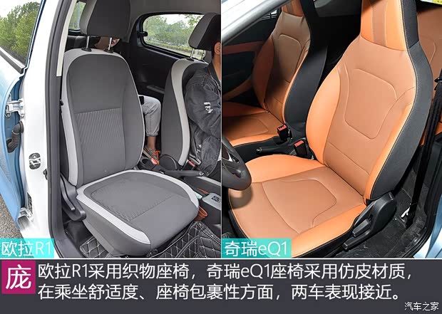 长城汽车 欧拉R1 2019款 351km 灵趣版