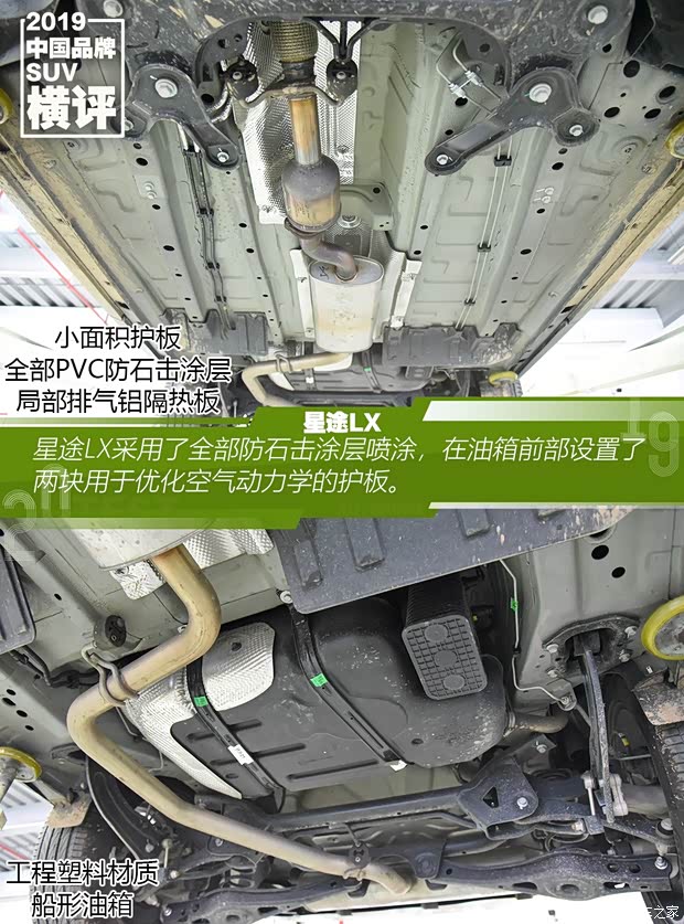 星途 星途LX 2019款 1.6T 星耀版