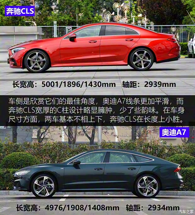 奧迪(進口) 奧迪A7 2019款 55 TFSI quattro 動感型
