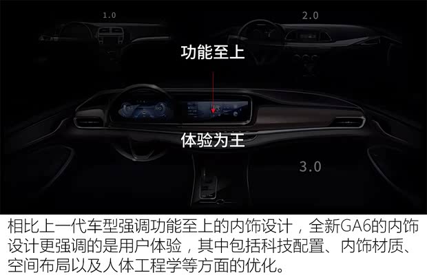 广汽乘用车 传祺GA6 2019款 基本型