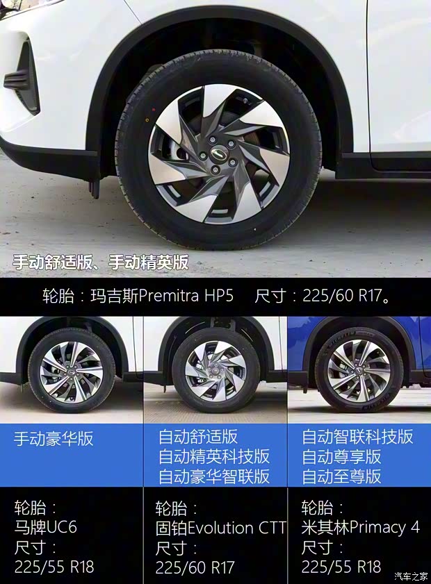 廣汽乘用車 傳祺GS4 2020款 270T 手動(dòng)舒適版