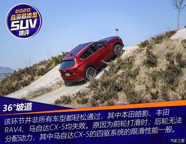 长安马自达 马自达CX-5 2019款 云控版 2.5L 自动四驱旗舰型 国VI 长安马自达 马自达CX-5 2019款 云控版 2.5L 自动四驱旗舰型 国VI