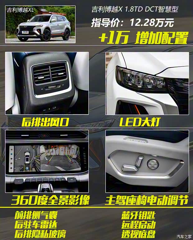 吉利汽車 博越 2022款 博越X 1.8TD DCT智尊型