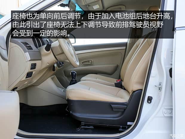 東風(fēng)汽車(chē) 俊風(fēng)E11K 2019款 標(biāo)準(zhǔn)型 東風(fēng)汽車(chē) 俊風(fēng)E11K 2019款 標(biāo)準(zhǔn)型