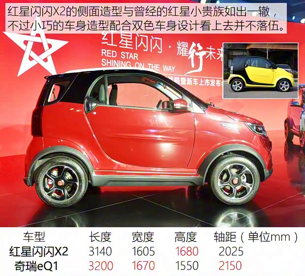 紅星汽車 閃閃X2 2018款 星耀360