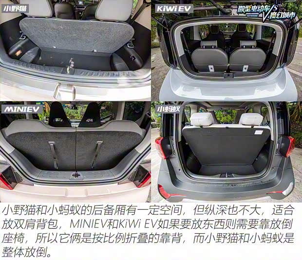 上汽通用五菱 宏光MINIEV 2021款 马卡龙臻享款 三元锂 上汽通用五菱 宏光MINIEV 2021款 马卡龙臻享款 三元锂