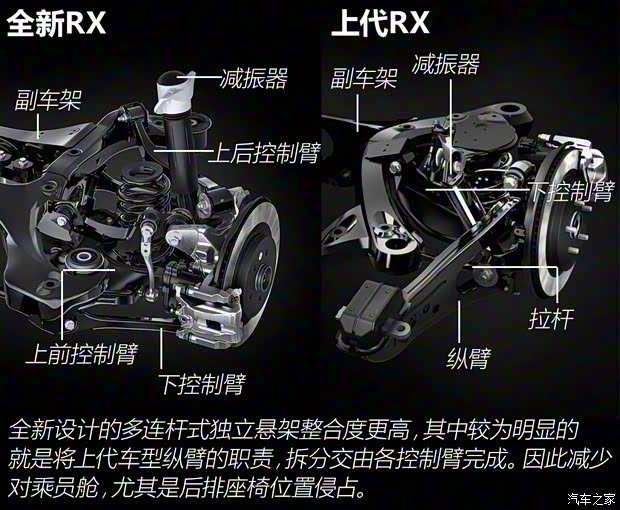 雷克萨斯 雷克萨斯RX 2023款 500h F SPORT Performance 美国版 雷克萨斯 雷克萨斯RX 2023款 500h F SPORT Performance 美国版