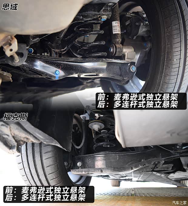 东风本田 思域 2021款 HATCHBACK 220TURBO CVT潮酷控 东风本田 思域 2021款 HATCHBACK 220TURBO CVT潮酷控