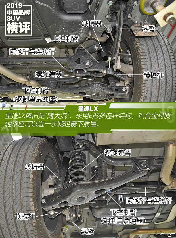 星途 星途LX 2019款 1.6T 星耀版