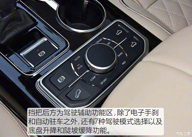 一汽红旗 红旗HS7 2019款 3.0T 自动四驱智联旗领版