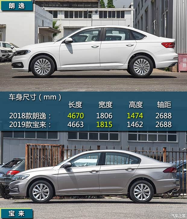 一汽-大眾 寶來(lái) 2019款 1.5L 自動(dòng)精英型