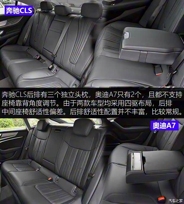 奥迪(进口) 奥迪A7 2019款 55 TFSI quattro 动感型