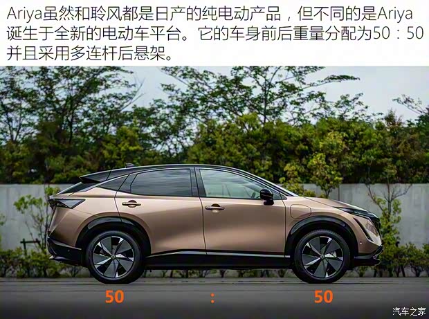 日產(chǎn)(進(jìn)口) Ariya 2020款 基本型