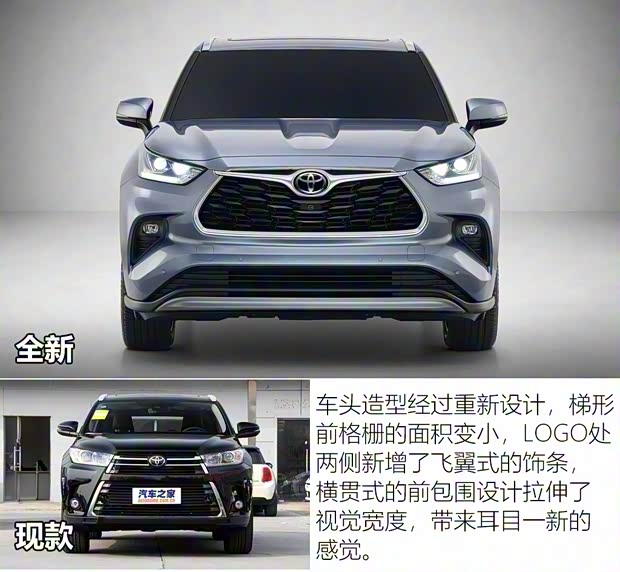 豐田(進口) 漢蘭達(進口) 2020款 基本型