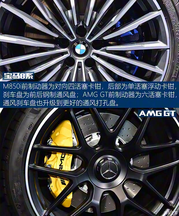 寶馬(進口) 寶馬8系 2019款  M850i xDrive Gran Coupe