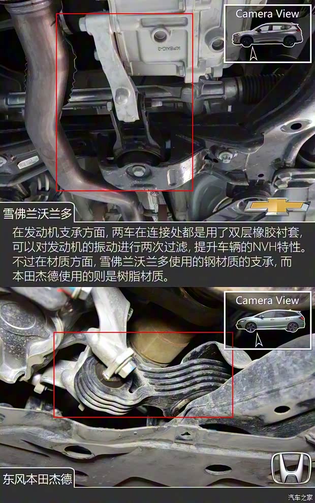 上汽通用雪佛兰 沃兰多 2018款 Redline 530T 自动耀享版(5+2款) 上汽通用雪佛兰 沃兰多 2018款 Redline 530T 自动耀享版(5+2款)