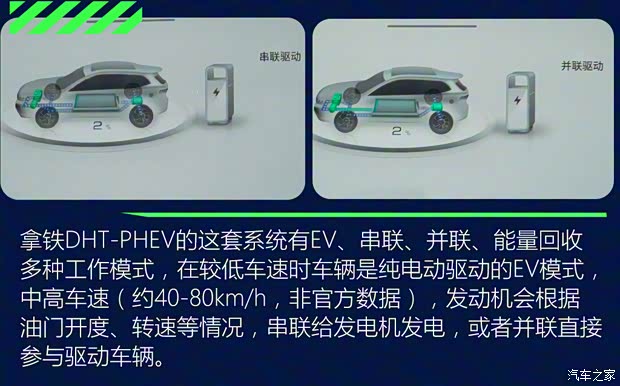 长城汽车 拿铁DHT-PHEV 2022款 基本型 长城汽车 拿铁DHT-PHEV 2022款 基本型