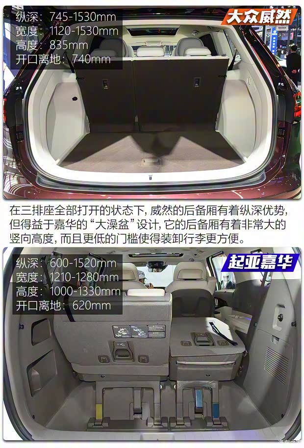 上汽大眾 威然 2020款 380TSI 旗艦版 上汽大眾 威然 2020款 380TSI 旗艦版