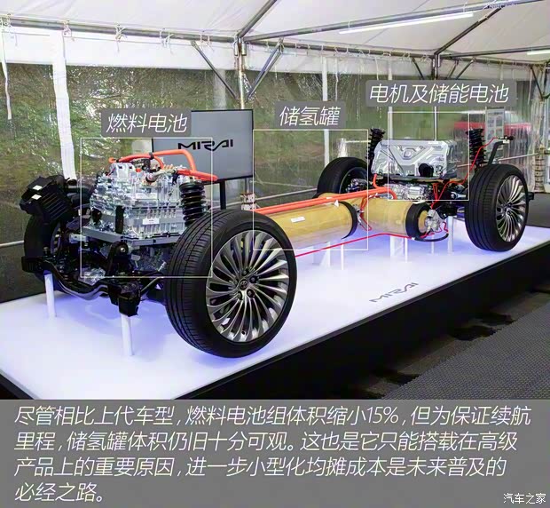 丰田(进口) Mirai 2021款 Limited 美国版 丰田(进口) Mirai 2021款 Limited 美国版