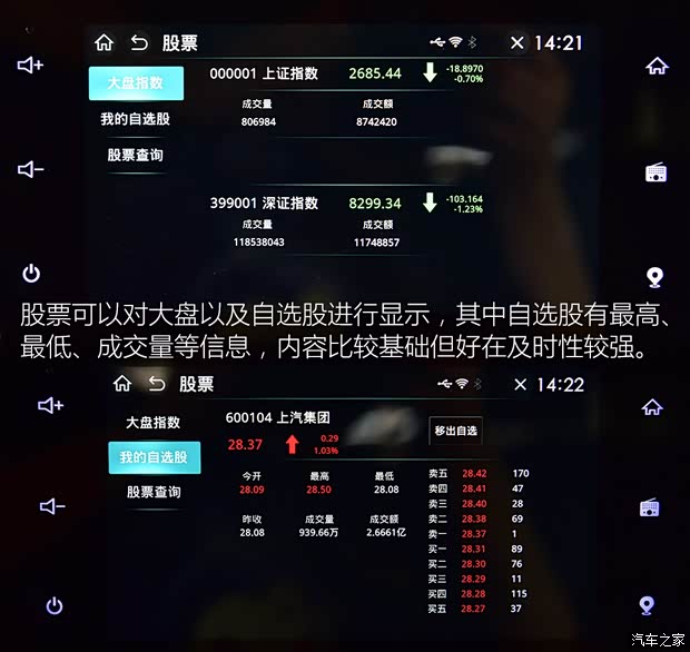 上汽通用五菱 宝骏530 2018款 1.5T DCT旗舰型