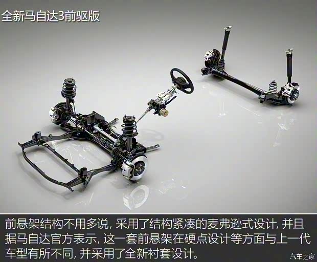 馬自達(進口) 馬自達3(進口) 2019款 兩廂版