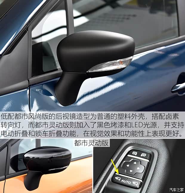 雷诺(进口) 卡缤 2018款 TCe190 都市风尚版