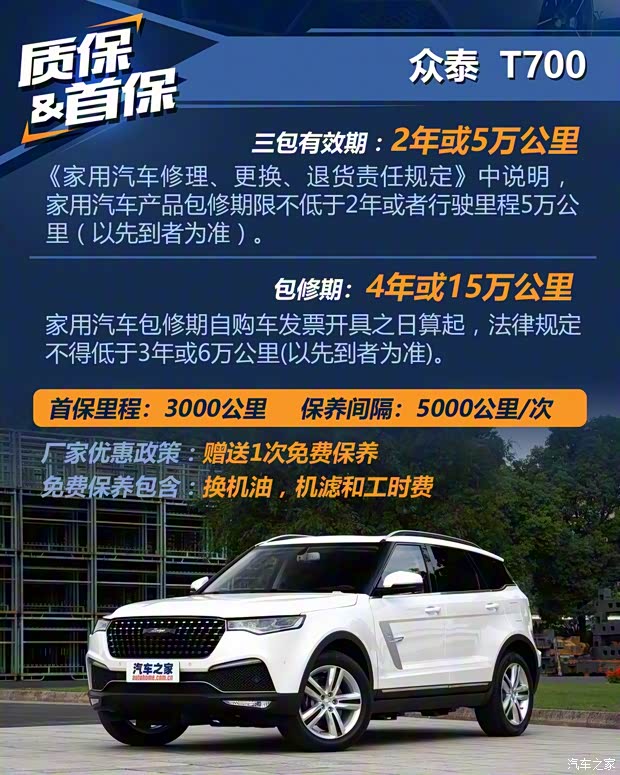 眾泰汽車 眾泰T700 2017款 2.0T 自動尊貴型