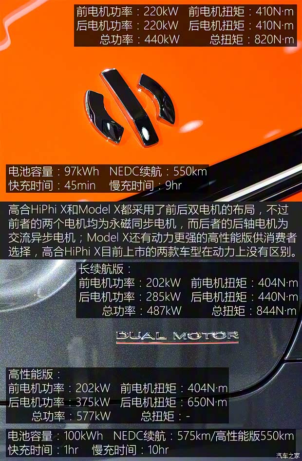 华人运通 高合HiPhi X 2021款 创始版6座 华人运通 高合HiPhi X 2021款 创始版6座