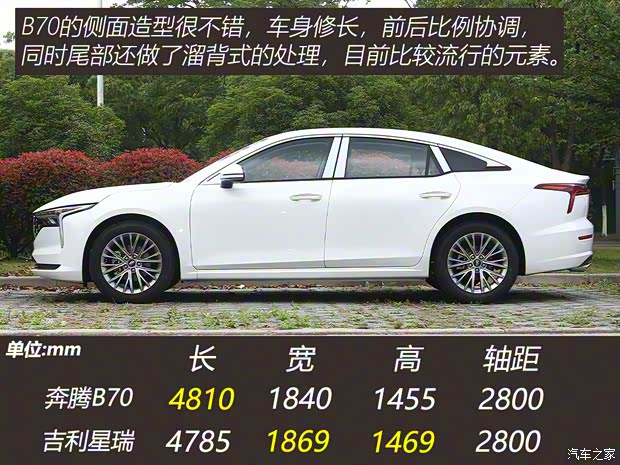 一汽奔騰 奔騰B70 2022款 1.5T 自動樂享型