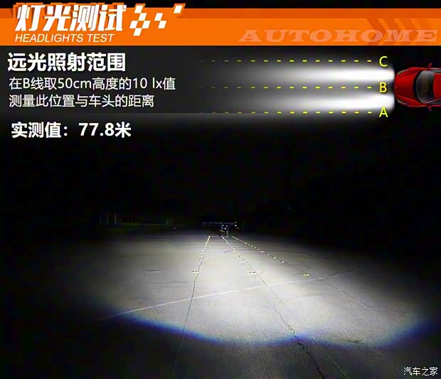 長城汽車 WEY VV6 2020款 2.0T 兩驅Collie智行+ 長城汽車 WEY VV6 2020款 2.0T 兩驅Collie智行+