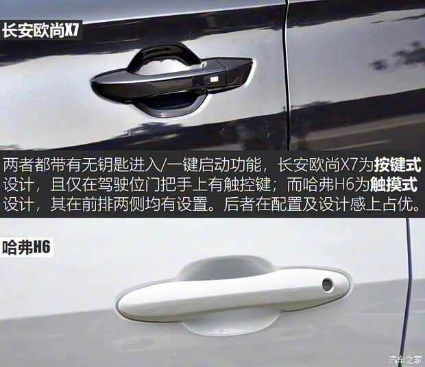 長安汽車 長安歐尚X7 2020款 1.5T 自動旗艦型