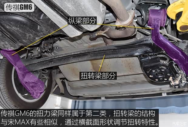 广汽乘用车 传祺GM6 2019款 270T 自动尊贵版（七座）